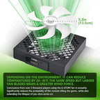 G-STORY Cooling Fan for Xbox Series X with Automatic Fan Speed Adjustable by Temperature, LED Display, High Performance Cooling, Low Noise, 3 Speed 1500/1750/2000RPM (140MM) with RGB LED