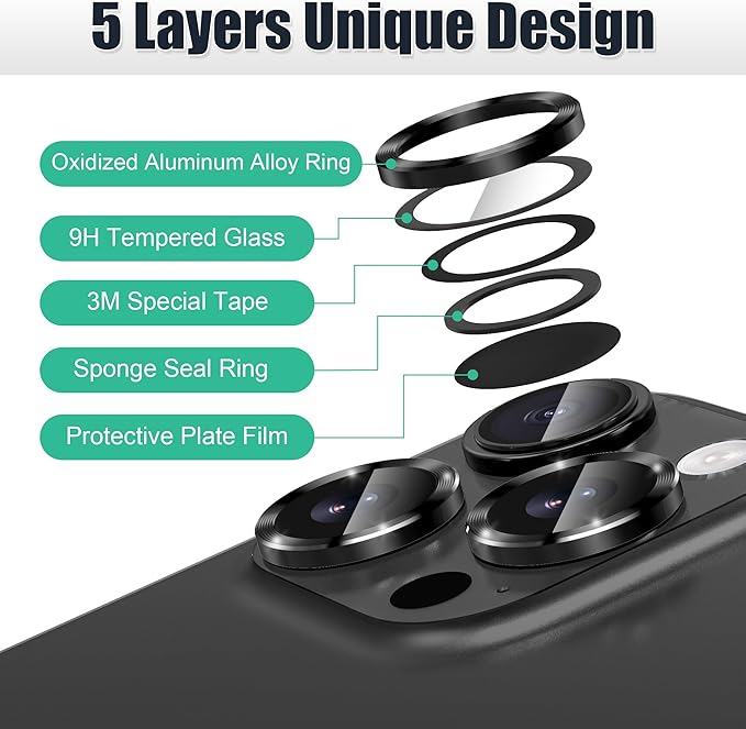 AGVEE 3+3 6 Pack for iPhone 16 Pro 6.3" / 16 Pro Max 6.9" Camera Lens Cover Protector, Bling Glitter & CD-Textured Metal Ring 9H Tempered HD Glass Camera Cover Protector Film, Glitter-Black