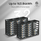 ECO-WORTHY Home Power Station Backup Power,AC 10000W Output+10240Wh LiFePO4 Battery Support Communication,Bluetooth and WiFi,Fast Charge,for Home Backup,Emergency,Solar System Components