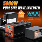 5000 Watt Pure Sine Wave Power Inverter 12V DC to 110V 120V Converter for Family RV Off Grid Solar System Car with Type-C Ports 4 AC Power Outlets Dual USB Ports LCD Display and Remote Control