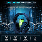 2.4GHz Wireless Gaming Headphones for PS5, PS4 Fortnite & Call of Duty/FPS Gamers, PC, Nintendo Switch, Bluetooth 5.3 Gaming Headset with Noise Canceling Mic, Stereo Sound, 40+Hr Battery -Black