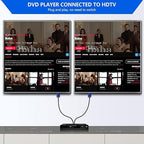 PASOW VGA Splitter Cable (No Screen Extension) 1 Male to 2 Male Dual Monitor Y Adapter 1080P Full HD for projectors, HDTVs, Monitors (5 Feet) - Only for Screen Duplication - Work for Identical Monitor
