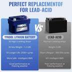 TYKOOL YTX4L-BS-Pro High PerformanceLithium Motorcycle Battery,180CCA 12.8V 3Ah LiFePO4 Powersports Battery,Built-in BMS,for Dirt bikes,ATV,Scooter,4 wheeler,Hongda grom,Motocross,Riding Lawn Tractor