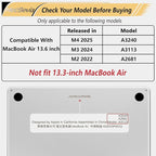 Compatible with MacBook Air 13.6 inch Case, M4 A3240/M3 A3113/M2 A2681 (Released 2025 to 2022), Hard Shell, Keyboard Cover, Screen Protector, Webcam Cover & Type-C Adapter, Mountain
