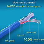Rapink Patch Cables Cat6 0.5ft (24 Pack), Ethernet Patch Cable 10G, Cat 6 Patch Cable for Patch Panel to Switch, Flexiable Cat 6 Ethernet Cable with Gold Plated Blue