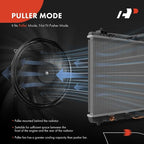 A-Premium 16'' 16 inch Slim Fan Pull Universal Electric Radiator Cooling Fan Assembly, 12V 120W with Mount Kit