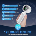 Portable Handheld Turbo Fan, 5 Gear Wind, Battery Operated, Up to 12 Working Hours, 3 IN 1 Hand Fans with Air Turbo Tech Cooling Fan for Outdoor Activities, Travel, Beach (White)