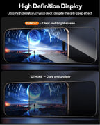 3 Pack for iPhone 12 Pro Max Tempered Glass Screen Protector, Dust Free CABIN, Auto Positioning, Bubble Free, High Definition, Easy Installation,9H+ Hardness