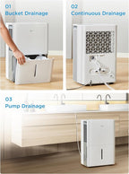 Midea 4,500 Sq. Ft. Dehumidifier With Pump Included, Energy Star Certified, 50 Pint - Ideal For Basements, Large & Medium Sized Rooms, And Bathrooms (White)