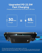 VEEKTOMX Mini Portable Charger 10000mAh, 22.5W Fast-Charging Portable Power Bank Ultra Slim & Lightweight 3 Output Ports Travel Battery Pack Compatible with iPhone/Samsung/One Plus, Travel Must-Have