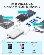 TG90° Portable Charger with Built-in Foldable AC Wall Plug and Cables,5000mAh Slim Power Bank USB C Battery Pack,3 Outputs Pocket Friendly Battery Charger Compatible with iPhone Android Smart Devices