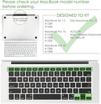 Allinside Blue Ombre Keyboard Cover Skin for MacBook Pro 13" 15" 17" (2015 or Older Version), MacBook Air 13" A1369/A1466, Older iMac Wireless Keyboard MC184LL/B