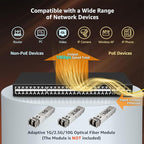 YuanLey 48 Port Gigabit Managed PoE Switch with 48 10/100/1000Mbps PoE+ Ports, 6X 10Gbps SFP+, L3 Smart Managment Ethernet Switch, VLAN, QoS, ACL, SSL, Fanless, Rackmount Network Switch