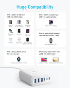 Anker Desktop Charger, Fast Charging USB C Charger, 112W Max 6-Port Charging Station, for iPhone, iPad, MacBook, Samsung and More (Cable Not Included)
