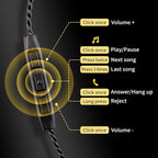 CCZ DC01 Pro USB C Headphones Wired Type-C in Ear Monitor Headphone, Professional USB C Wired Earbuds Super Bass Gaming IEMS with 1DD Patent Ear fin Ear tips for Singer Musician (Black, USBC-With Mic)