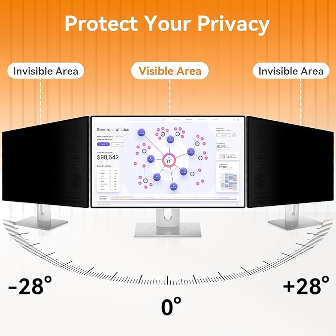 [5-Pack] 29 Inch Computer Privacy Screen for 21:9 Widescreen Monitor, Anti Glare Anti-UV Eye Protection Desktop PC LED Monitor Filter, Removable Anti-Scratch Screen Film 29in