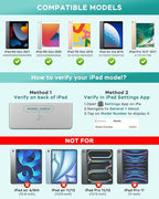 Keyboard Case for iPad 9th 8th 7th Generation 10.2" - 7 Colors Backlit Detachable Folio Keyboard Cover with Pencil Holder for iPad Pro 10.5" / iPad Air 3rd Gen (Cyan)