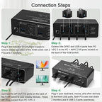 DEMEXBOOK Dual Monitor DisplayPort KVM Switch 2 Monitors 2 Computers 8K@60Hz 4K@144Hz,KVM Switch 2 Computers Share 2 Monitors, 4 USB 3.0 Ports, Supports Extended/Copy Mode with Remote & USB Cables