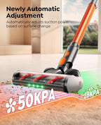 Fieety Cordless Vacuum Cleaner, 600W/50KPa/65Min Runtime Stick Vacuum with 3.3Ft Hose, Wall Mount Charging, Auto Mode, Touchscreen, Self-Standing Vacuum Cleaner for Home/Pet Hair/Carpet/Car, Fragrance