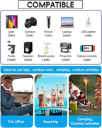 YSOLX 300W 12V to 110V Car Power Inverter, with Dual USB-A 24W and USB-C 65W, Dual AC Car Plug Adapter Outlet and Equipped with a Display Screen.Suitable for car Trips, Camping,Charging laptops