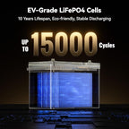 Power Queen 12.8V 125Ah Bluetooth LiFePO4 Battery, Group 27 Size &1600Wh Energy, Deep Cycle Lithium Battery with Low-Temp Cut Off, Perfect for RV, Marine, Off-grid, Solar System, Backup Power