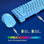 Snpurdiri 60% Wireless Gaming Keyboard and Mouse Combo,LED Backlit Rechargeable 2000mAh Battery,Small Membrane But Mechanical Feel Keyboard + Popular RGB Mice for Gaming,Business Office(Blue)