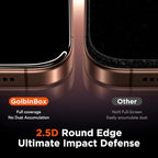 GolbinBox 3-Pack Privacy Screen Protector for iPhone 16 Pro 6.3 Inch,Military-Grade Shatterproof Anti-Spy HD Tempered Glass, Easy Installation,Dust and Bubble Free,9H Hardness,Anti - Fingerprint