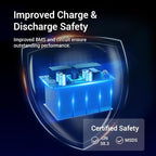 HQST LiFePO4 Battery 100ah Lithium Battery, 12V Lithium Iron Phosphate Battery Deep Cycle Marine Battery, 10 Year Lifetime with Low & High Temp Protection for RV, Trolling Motor, Boat-3 Pack