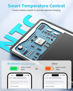 “Air” Power Bank for MagSafe 5000mAh, Ultra Slim Magnetic Wireless Portable Battery Charger Case with USB-C Cable, Compatible with iPhone 17/16/15/14/13/12 Series Only (Grey)