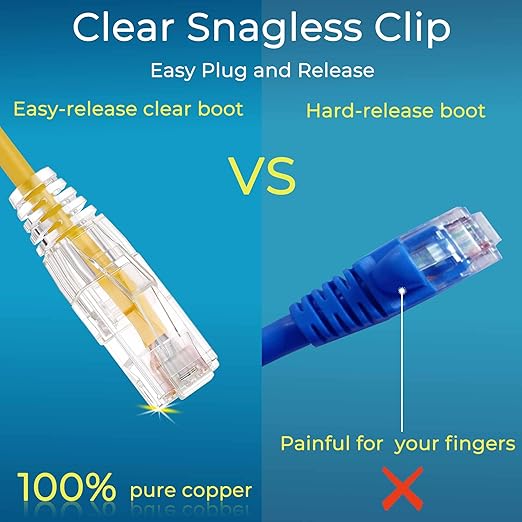 Rapink Patch Cables Cat6/ Cat6a 1ft (24 Pack) Slim, Cat6a Ethernet Patch Cable 10G Support, Snagless Cat 6 Patch Cable for Patch Panel to Switch, Flexiable Cat6 Ethernet Cable Yellow