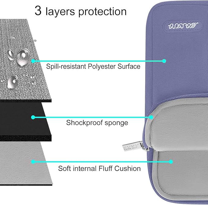 MOSISO Laptop Case 16 inch, 15-15.6 inch Laptop Sleeve Compatible with MacBook Pro 16 M4 M3 M2 M1, HP Acer Dell Lenovo ASUS Notebook, Polyester Vertical Computer Sleeve Bag with Pocket, Lavender Gray