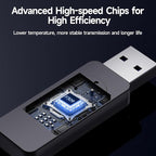 2 Pack 64GB USB Flash Drive, Metal Thumb Drives, USB 3.2 Up to 200MB/s Type A Memory Stick for Storage and Backup, F309
