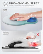 Ergonomic Mouse Pad Wrist Support Set, Memory Foam Keyboard Wrist Rest Set, Keyboard Pad, Non-Slip Base Mousepad(Gradient White Blue Set)