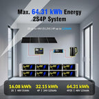 24V 314Ah LiFePO4 Lithium Battery 300A BMS, Bluetooth 5.0, Full Metal Case Aluminum Frame 8038Wh Energy, 15000+ Deep Cycles Batteries, Perfect for Home Energy, RV, Marine, Solar
