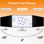 [2 Pack] 20.1 Inch Computer Privacy Screen for 16:10 Aspect Ratio Widescreen Monitor, Eye Protection Anti Glare Blue Light Computer Monitor Privacy Filter, Removable Anti-Scratch 20in Protector