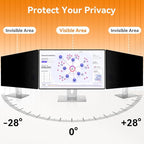 [2 Pack] 29 Inch Computer Privacy Screen for 21:9 Aspect Ratio Widescreen Monitor, Eye Protection Anti Glare Blue Light Computer Monitor Privacy Filter, Removable Anti-Scratch 29in Protector Film