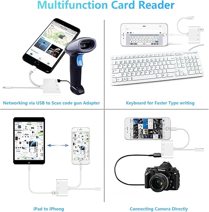 SD Card Reader for iPhone iPad Mac, Lightning & USB-C Dual Connectors Memory Card Reader with SD/Micro SD/USB-A 3 Slots, Digital Camera Adapter to iPhone, Plug & Play