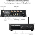 Inwa Bluetooth Audio Stereo Amplifier, 200W Dual Channel Mini Hi-Fi Stereo Receiver, 2.0CH Power Amp w/HDMI(ARC), Opt, Coax, USB, RCA for Home Speakers 100W x 2 with LED Display, Bass/Treble Control