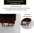 Tertullus 4 Pcs Speaker Isolation Feet 43mm×38.5mm Audio Shock Absorber Floor Protectors Dampening Pad Rubber Pads Anti-Vibration Pads for Turntable Amplifier DAC Subwoofer Audio Equipment