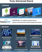 WAVLINK USB C Docking Station Dual Monitor, Dual 5K/4K@60Hz Displaylink Docking Station for M1/M2/M3/M4 Mac or Windows, 13-in-1 Laptop Dock with 2X HDMI, 2X DP, 130WPD, Gigabit Ethernet, 5X USB, Audio