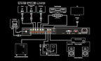PX1 High Definition Multi-Source Hi-Fi Home Audio Stereo Preamplifier