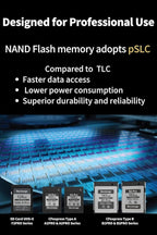 Nextorage 256GB SDXC UHS-II V90 SD Card Japanese Brand pSLC Max. Write Speed 299MB/s Max. Read Speed 300MB/s 4K Recording F2PRO Series NX-F2PRO256G SDXC Card for Digital Camera