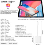 SD Card Reader for iPhone iPad Camera,Dual Card Slot Memory Card Reader Supports SD and TF Card Trail Camera Viewer Sd Card Adapter Portable Micro Sd Card Reader No Application Required Plug and Play