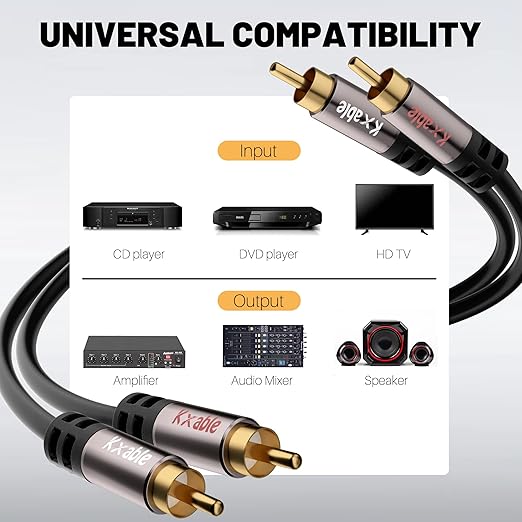 RCA Cable 125FT, 2RCA Male to 2RCA Male Stereo Audio Cable,【Oxygen-Free Copper, Hi-Fi Sound, Double Shielded】 2 RCA Car Audio Subwoofer Cord for Home Theater, HDTV, Amplifier, Hi-Fi System, Speaker