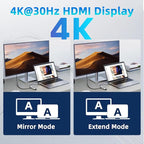 USB C Hub 7-in-1, 4K HDMI, 100W PD Charging, USB 3.0/2.0 Ports, SD/TF Reader, USB-C Data, for MacBook Pro/Air, iPad Pro, iPhone 16 Pro/Pro Max, Dell XPS, Steam Deck