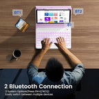 Keyboard Case for iPad Air 5th/4th Pro 11 inch, 7-Color Backlit Detachable Wireless Keyboard Case with Pencil Holder, Stand Folio Cover for Gen 2020/2022, Pro 4th/3rd/2nd/1st Gen, Purple…
