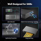 18 Port Gigabit PoE Switch, 16 Ggiabit PoE+, 2 GE Uplink, IEEE802.3af/at Max 250W, YuLinca Unmanaged Plug&Play Desktop Rackmount Ethernet Switch