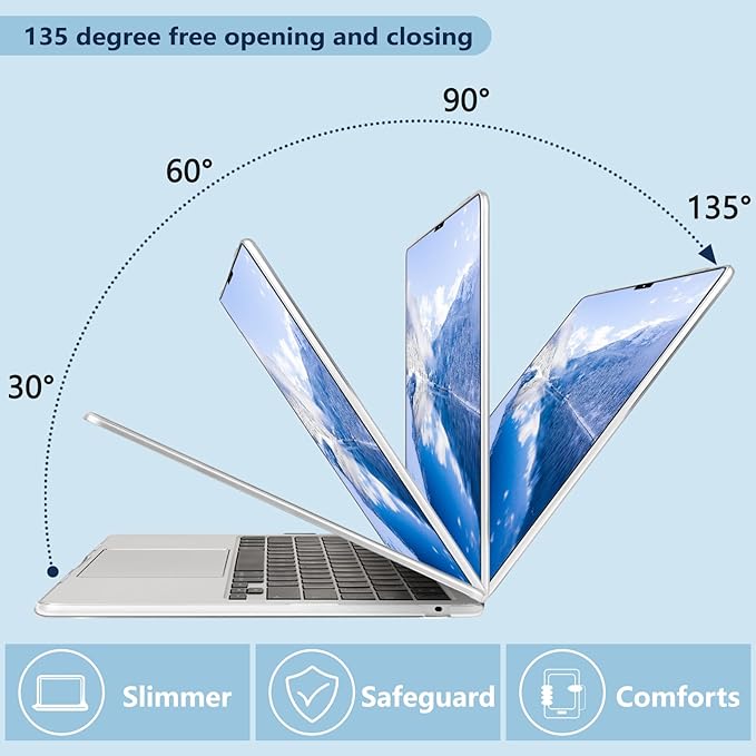 Compatible with MacBook Air 13.6 inch Case, M4 A3240/M3 A3113/M2 A2681 (Released 2025 to 2022), Hard Shell, Keyboard Cover, Screen Protector, Webcam Cover & Type-C Adapter, Geometric Flowers
