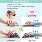 Mouse Pad with Wrist Rest Set, Qomolama 3-in-1 Wrist Rest for Keyboard and Mouse, Gaming Mousepad with Anti-Skid Base,Ergonomic Mouse Pad,Memory Foam Keyboard Gel Wrist Rest