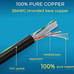 Rapink Patch Cables Cat6 2ft (24 Pack), Ethernet Patch Cable 10G, Cat 6 Patch Cable for Patch Panel to Switch, Flexiable Cat 6 Ethernet Cable with Gold Plated Black